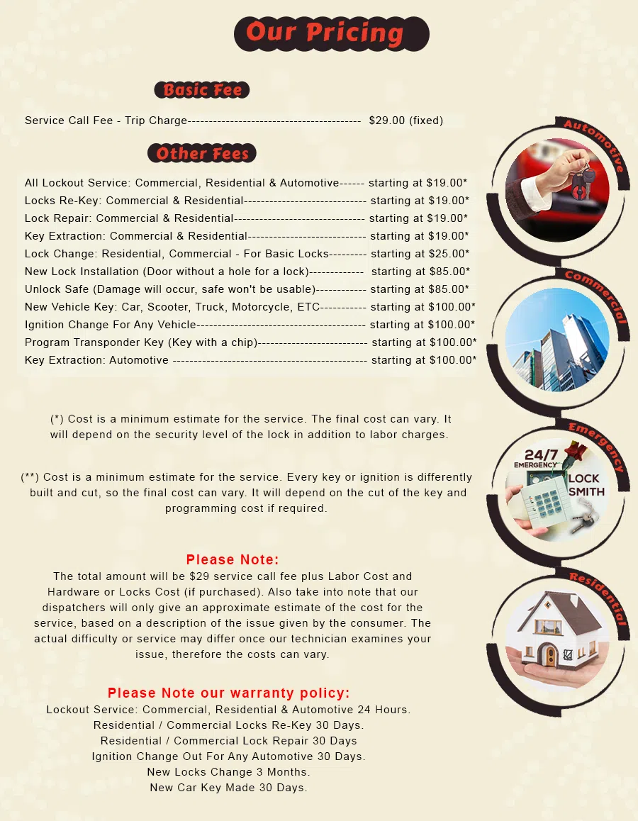 Burr Ridge IL Locksmith Store Burr Ridge, IL 630-410-1563